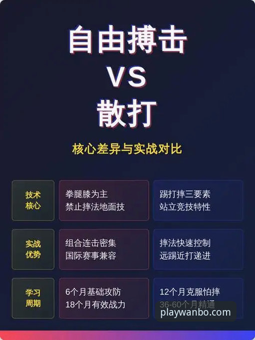 万搏体育官方网站使用技巧 万搏体育官方网站使用技巧 vs 普通用户经验:新手必看的实战对比